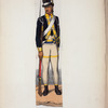 Norway and Sweden, 1779