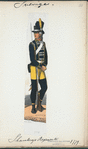 Norway and Sweden, 1779
