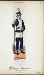 Norway and Sweden, 1779
