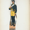 Norway and Sweden, 1779
