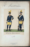 Norway and Sweden, 1783-96