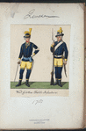 Norway and Sweden, 1783-96