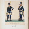 Norway and Sweden, 1783-96