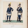Norway and Sweden, 1783-96