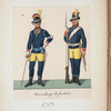 Norway and Sweden, 1783-96