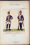 Norway and Sweden, 1783-96