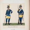 Norway and Sweden, 1783-96