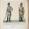 Norway and Sweden, 1783-96