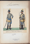 Norway and Sweden, 1783-96