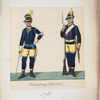 Norway and Sweden, 1783-96