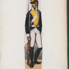 Norway and Sweden, 1797-1799