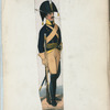 Norway and Sweden, 1797-1799