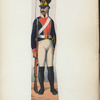 Norway and Sweden, 1797-1799