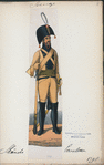 Norway and Sweden, 1797-1799