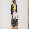 Norway and Sweden, 1797-1799