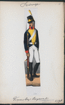 Norway and Sweden, 1797-1799