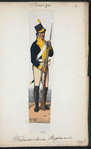 Norway and Sweden, 1797-1799