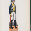 Norway and Sweden, 1797-1799