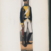 Norway and Sweden, 1797-1799