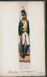 Norway and Sweden, 1797-1799