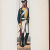 Norway and Sweden, 1797-1799