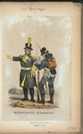 Norway and Sweden, 1808