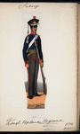 Norway and Sweden, 1815