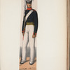 Norway and Sweden, 1815