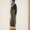 Norway and Sweden, 1815