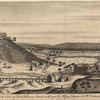 A north view of Fort Johnson drawn on the spot by Mr. Guy Johnson, Sir Wm. Johnson's son.