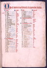 Index