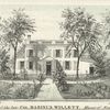 Residence of the late Col. Marinus Willett, Mayor of New York in [1807-1808]
