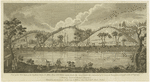 View of the west bank of the Hudson's River 3 miles above Still Water, upon which the army under the command of General Burgoyne took post on the 20th Sepr. 1777