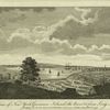 A view of New York, Governors Island, the river &c from Long Island