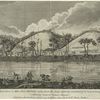 View of the west bank of the Hudson's River 3 miles above Still Water, upon which the army under the command of Lt. General Burgoyne took post on the 20th Sept. 1777 (shewing General Fraser's funeral)