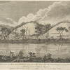 View of the west bank of the Hudson's River 3 miles above Still Water, upon which the army under the command of Lt. General Burgoyne took post on the 20th Sept. 1777 (shewing General Fraser's funeral)
