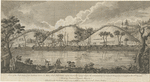 View of the west bank of the Hudson's River 3 miles above Still Water, upon which the army under the command of Lt. General Burgoyne took post on the 20th Sept. 1777 (shewing General Fraser's funeral)