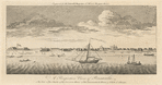 A perspective view of Pensacola.
