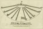 The New-York federal table, as seen from Bunker Hill