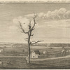 Perspective view of the country between Wilmington and the Delaware taken from the hill s.w. of the academy