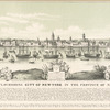 A south prospect of ye flourishing City of New-York in the Province of New York, North America.