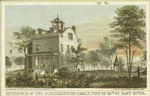 Residence of the Schermerhorn family, foot of 84th St. East River