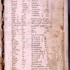 List of the books of the Bible with the number of chapters in each