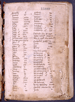 List of the books of the Bible with the number of chapters in each