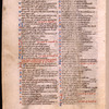 Explicit; page of Interpretation of Hebrew Names