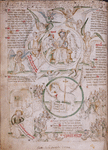 Second vision
