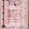 Opening page of calendar with the month of January; the feast of the octave of Thomas Becket and the mention of the word "pope" at the feast of St. Marcellus have been erased