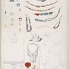 Utensili, specchi, collane, anella, orecchini ed altri ornamenti raccolti in Egitto dalla Commissione toscana, ed ora esistenti nel R. museo di Firenze.