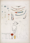 Utensili, specchi, collane, anella, orecchini ed altri ornamenti raccolti in Egitto dalla Commissione toscana, ed ora esistenti nel R. museo di Firenze.