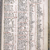 Hand 8, page of tabula, explicit